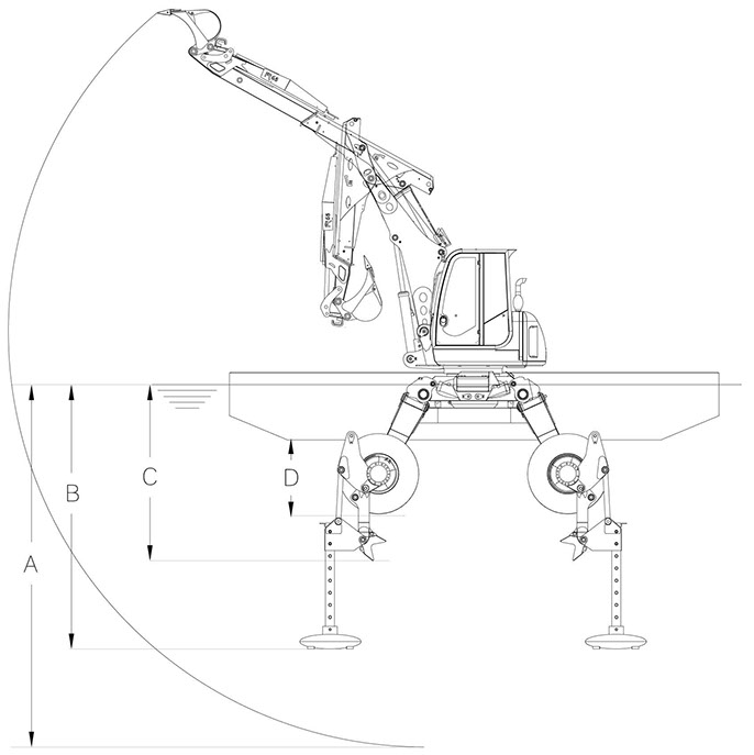 Thainex Aqua Spider Standard Dimensions